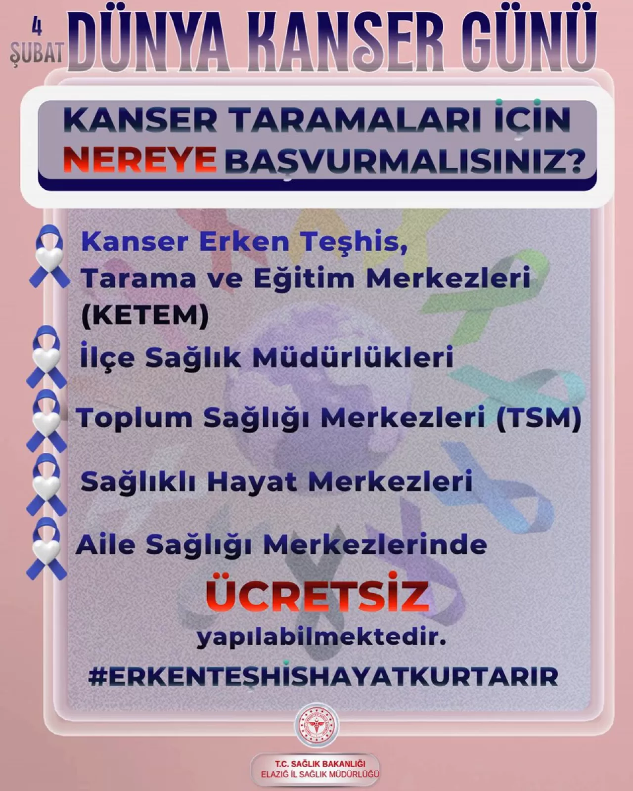 Elazığ'da Ücretsiz Kanser Taramaları Yapılıyor