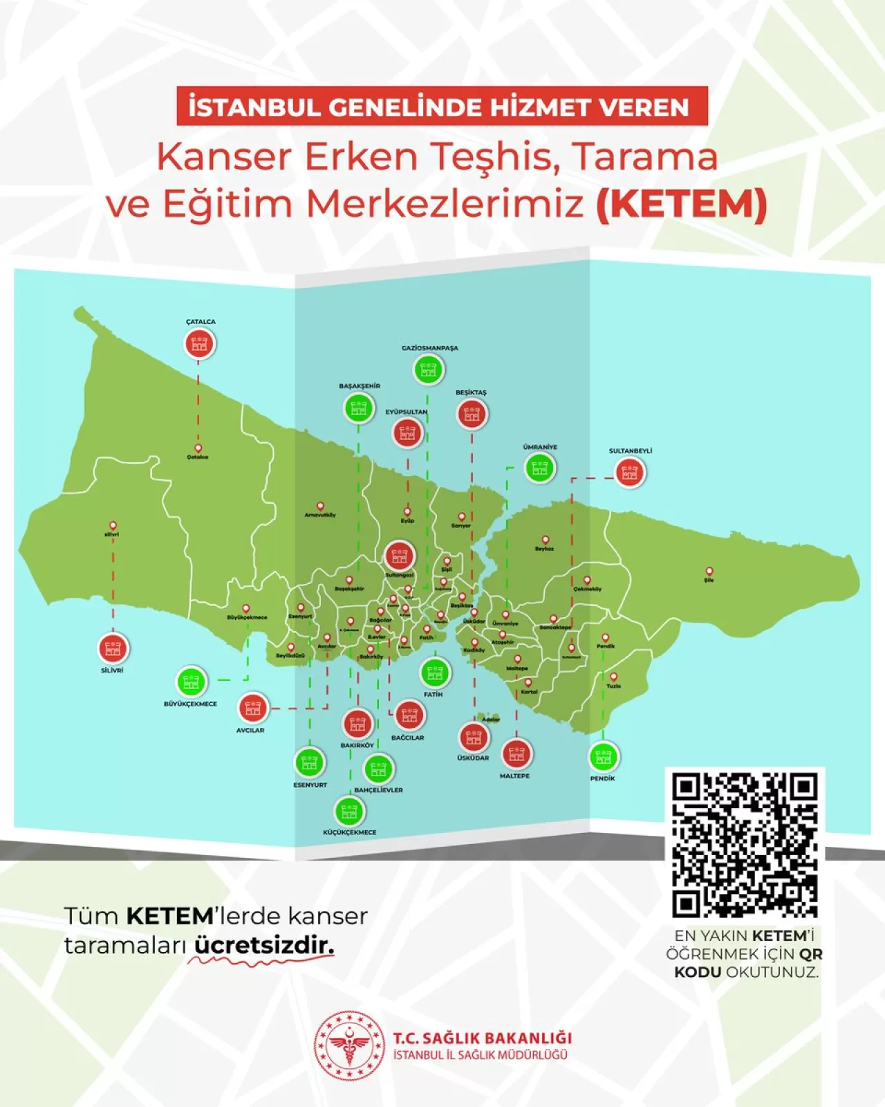 İstanbul'da Kanser Taramaları Ücretsiz: Yaş Gruplarına Göre Testler ve Önemi
