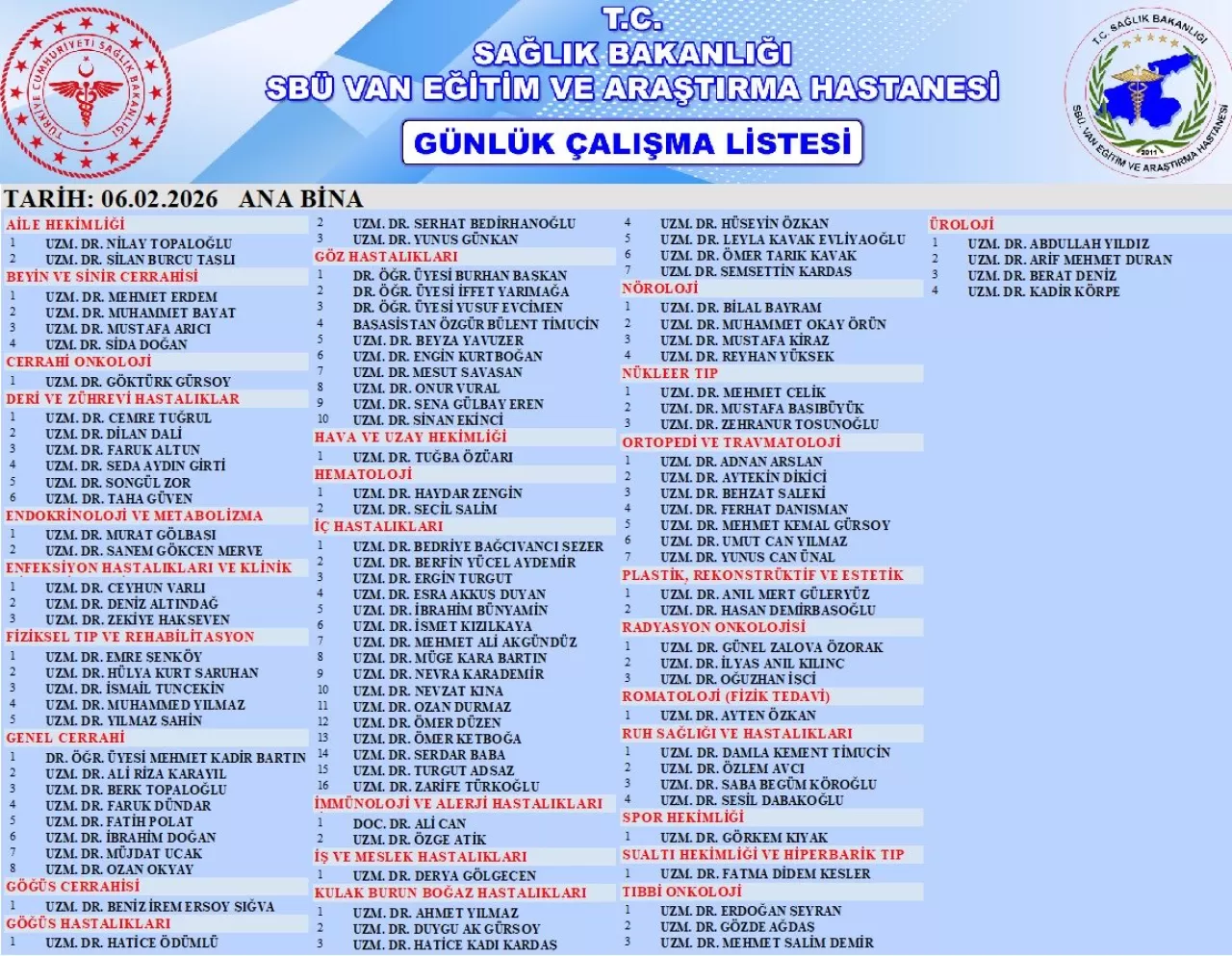 SBÜ Van Eğitim ve Araştırma Hastanesi Poliklinik Hizmetlerinde Süreklilik