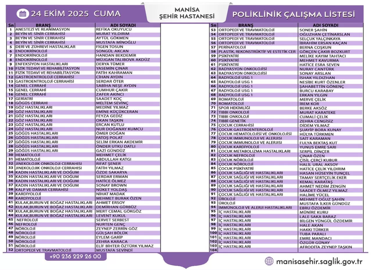 Manisa Şehir Hastanesi 24 Ekim 2025 Poliklinik Listesi Açıklandı