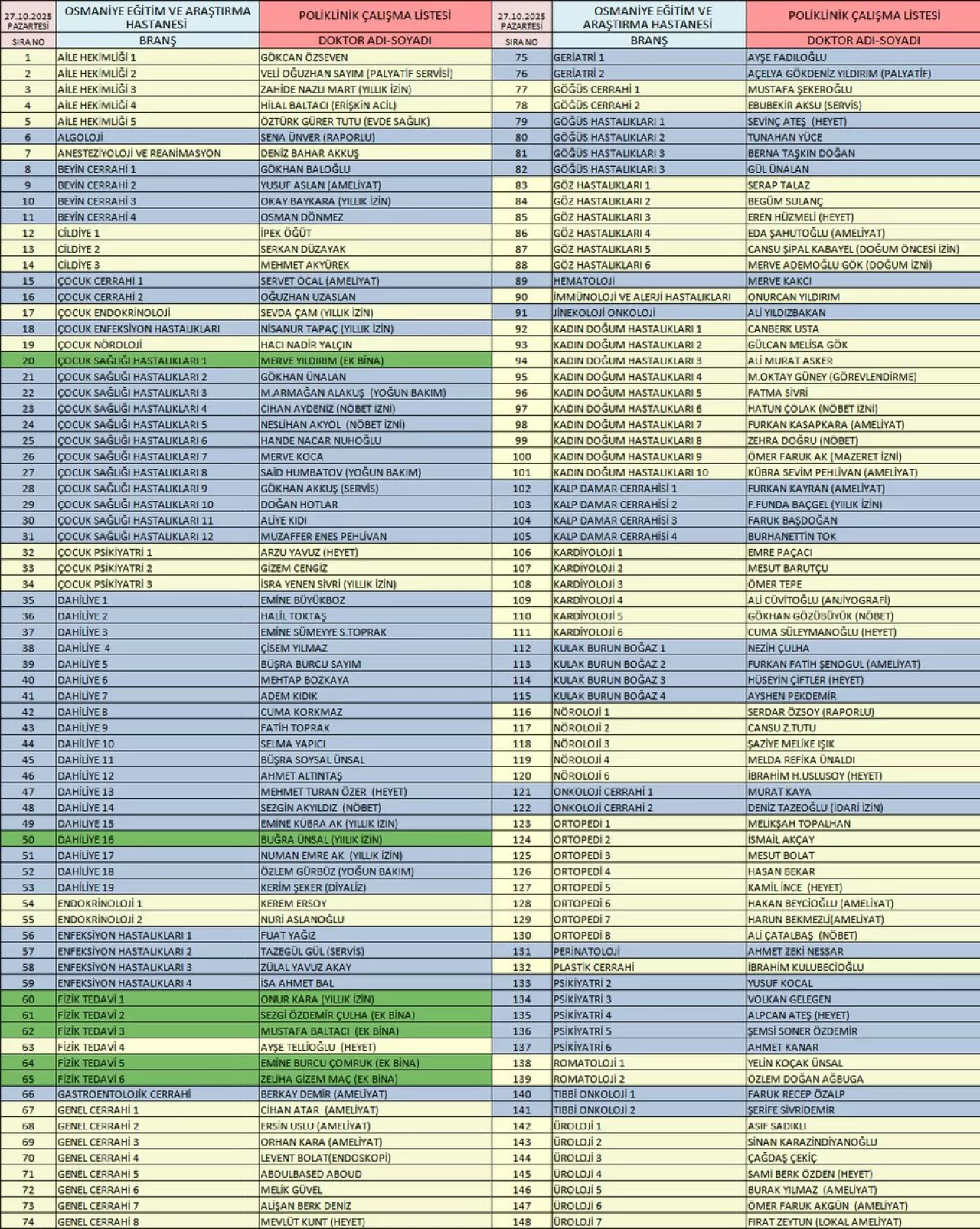 Osmaniye Devlet Hastanesi'nde 27 Ekim Poliklinik Hizmetleri ve Randevu Sistemleri