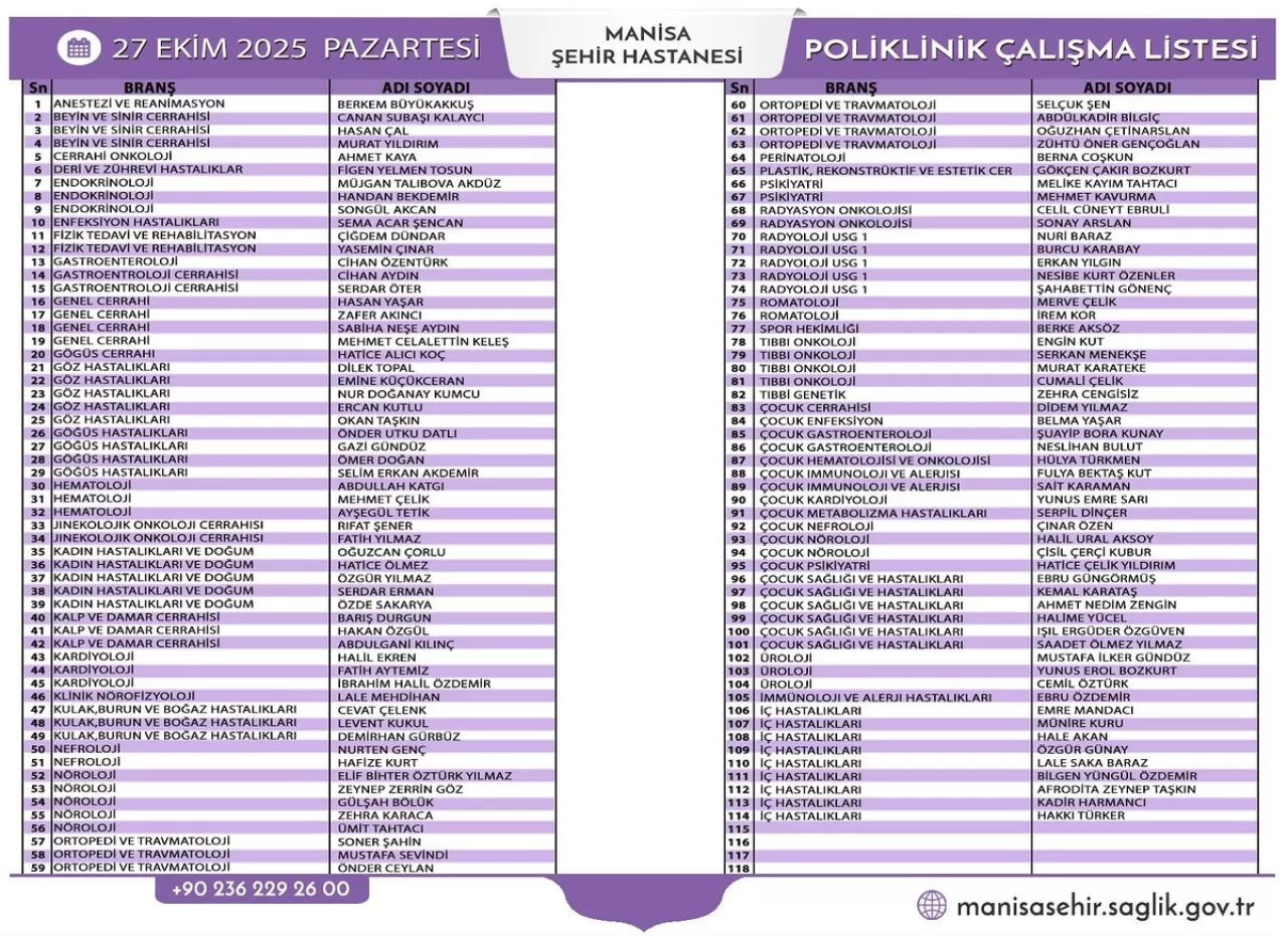Manisa Şehir Hastanesi 27 Ekim 2025 Poliklinik Listesi Açıklandı