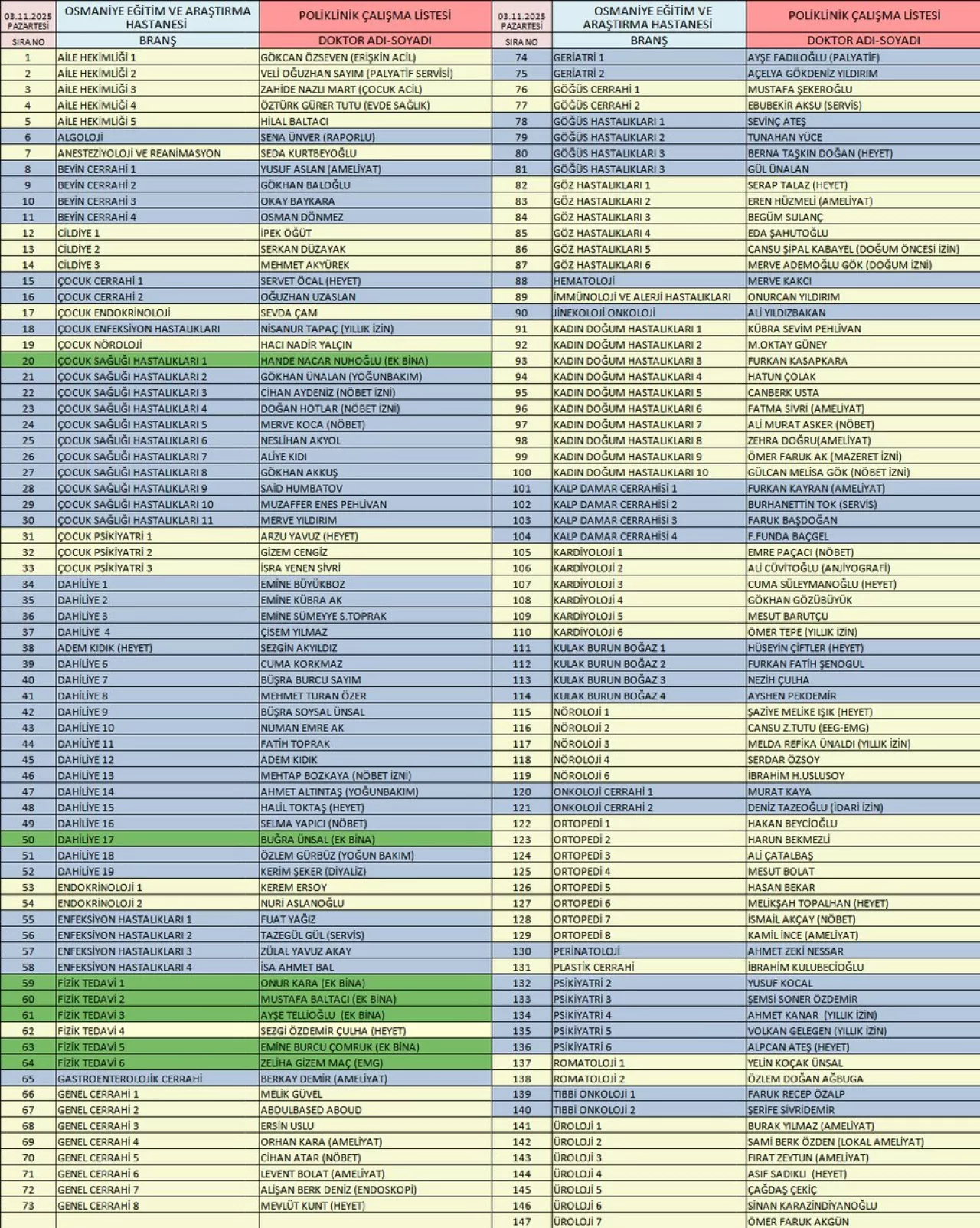 Osmaniye Devlet Hastanesi'nde 3 Kasım Poliklinik Randevuları Başladı